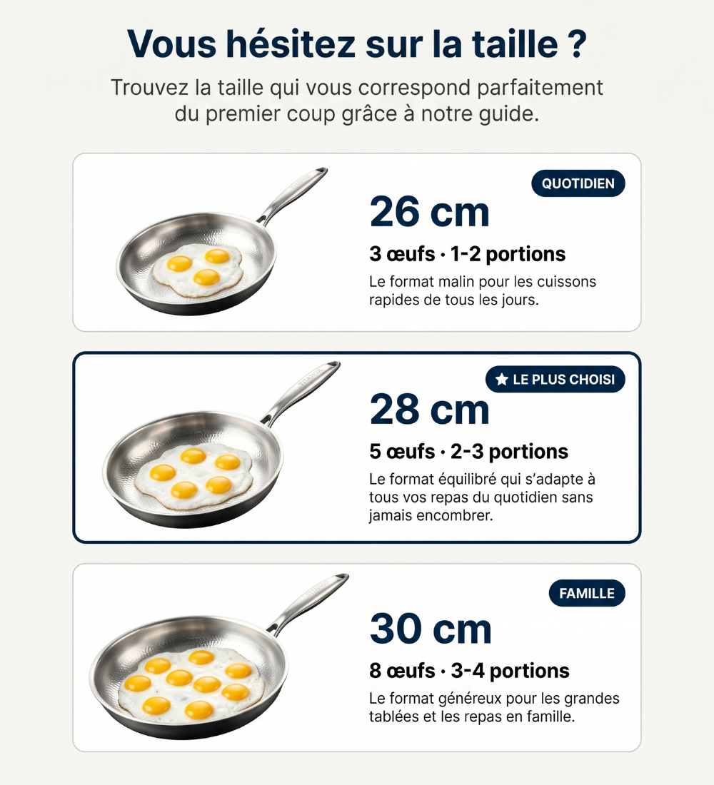 Guide des tailles